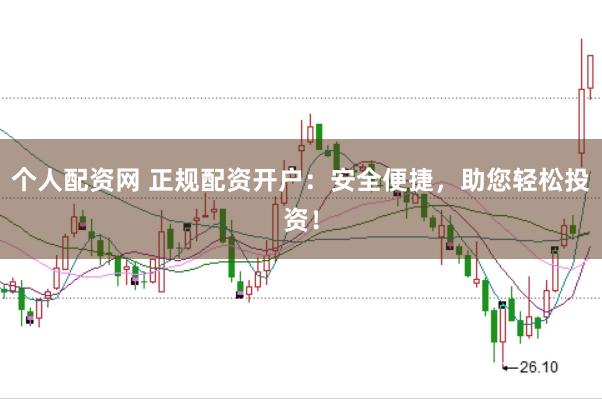 个人配资网 正规配资开户:安全便捷,助您轻松投资!