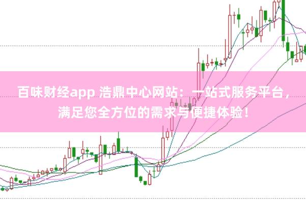 百味财经app 浩鼎中心网站:一站式服务平台,满足您全方位的需求与便捷体验!