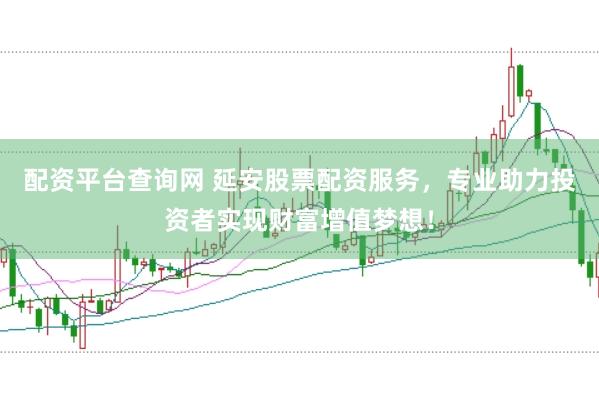 配资平台查询网 延安股票配资服务,专业助力投资者实现财富增值梦想!