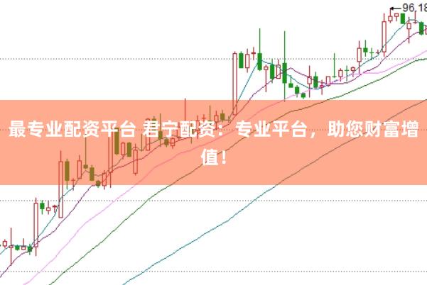 最专业配资平台 君宁配资：专业平台，助您财富增值！